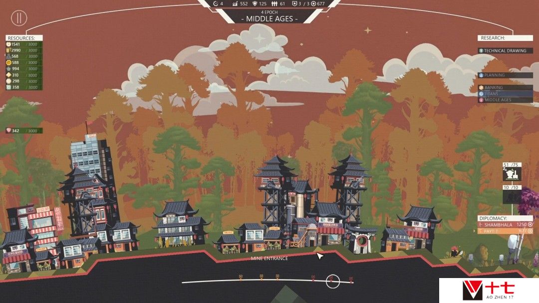 实时战略生存游戏《Chronocracy》宣布登录PC平台