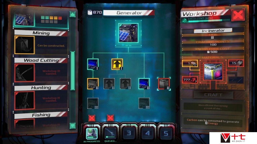 回合制生存管理游戏《Dead in Antares》Steam页面开放 年内发售