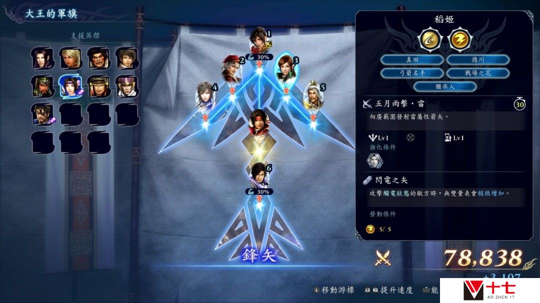 无双动作×Roguelite！无双新作《无双深渊》现已发售