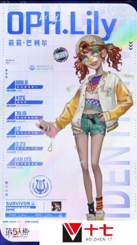 第五人格2