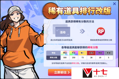 街头篮球2