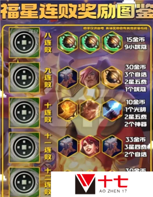 金铲铲之战福星连败奖励一览表 金铲铲之战福星段位等级表