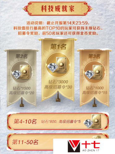 世界启元7