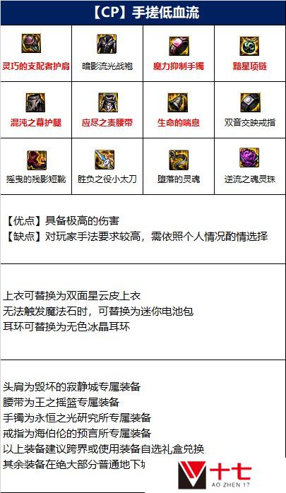 dnf110级版本特工毕业装备怎么搭配 2022特工毕业装备搭配指南
