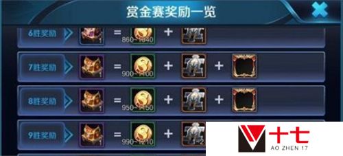 王者荣耀金币最快刷取攻略
