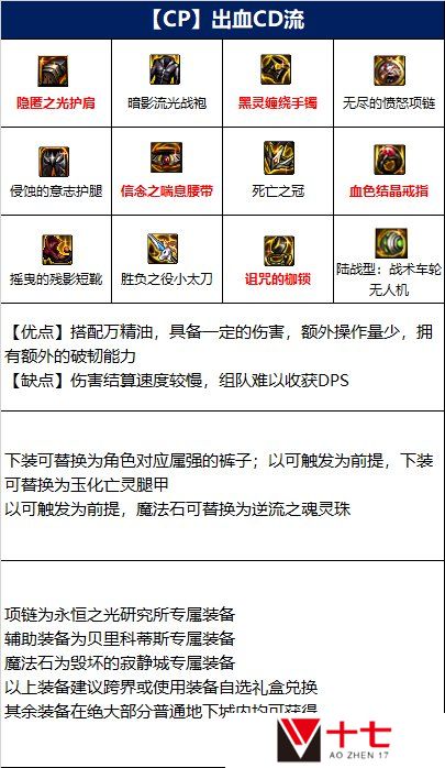 dnf110级版本特工毕业装备怎么搭配 2022特工毕业装备搭配指南