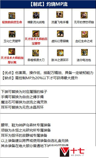 dnf110级版本龙神毕业装备怎么搭配 2022龙骑士毕业装备搭配指南