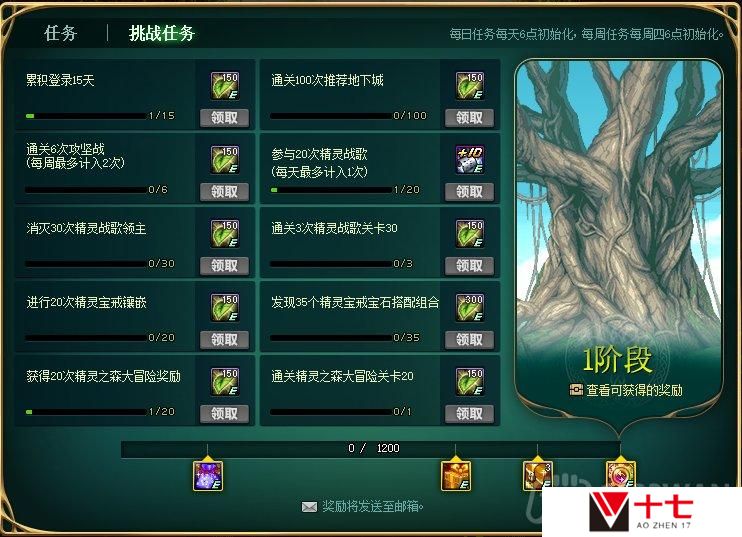 DNF世界树重生活动怎么玩-世界树重生活动玩法攻略