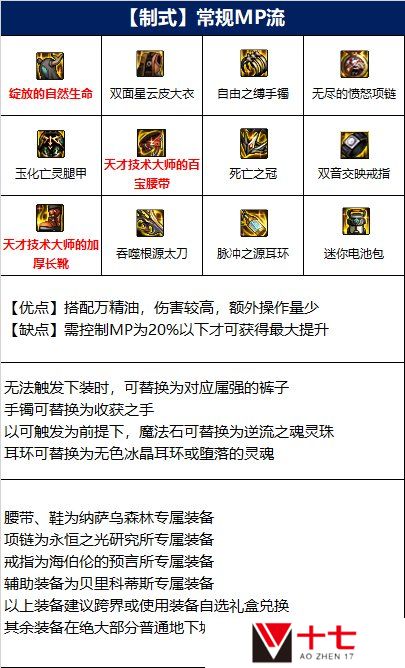 dnf110级版本龙神毕业装备怎么搭配 2022龙骑士毕业装备搭配指南