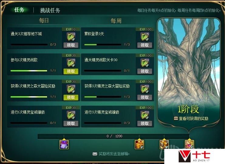 DNF世界树重生活动怎么玩-世界树重生活动玩法攻略