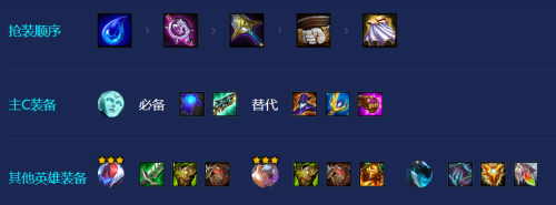 《金铲铲之战》S8秘术斗士怎么玩