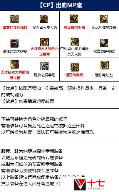 dnf110级版本女大枪毕业装备怎么搭配 2022女大枪毕业装备搭配指南