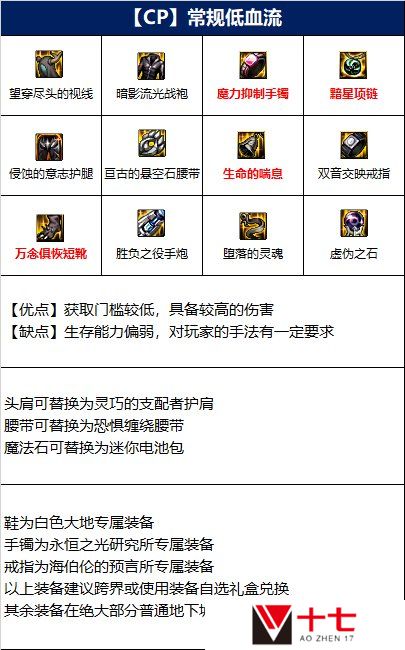dnf110级版本女大枪毕业装备怎么搭配 2022女大枪毕业装备搭配指南