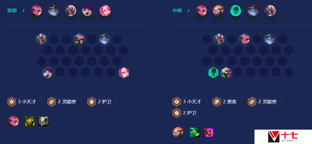 《金铲铲之战》黑客秘术小天才阵容攻略