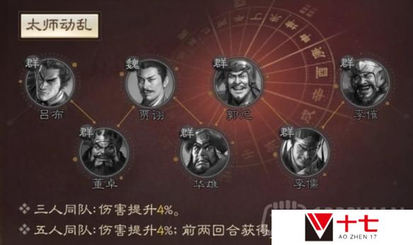 三国志战棋版华雄怎么样-武将华雄强度分析和战法推荐及介绍