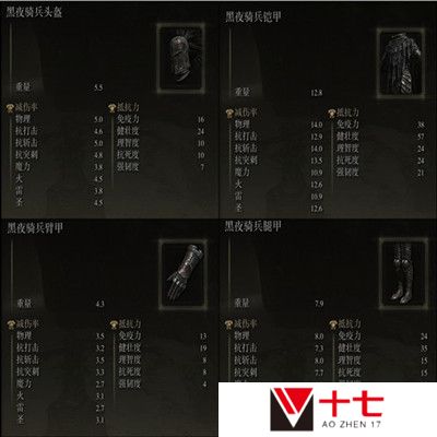 艾尔登法环黑夜骑士套装怎么获得-黑夜骑士套装获取攻略