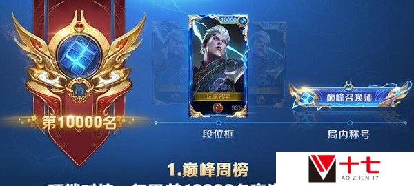 王者荣耀巅峰挑战赛是什么