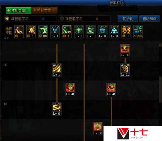 DNF2023诱魔者加点