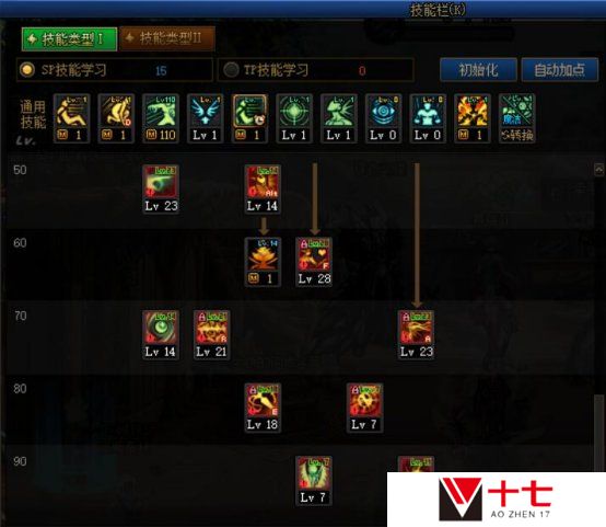 DNF2023诱魔者加点