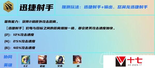 云顶之弈s7迅捷射手羁绊介绍