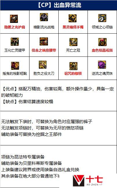 dnf110级版本红眼毕业装备怎么搭配 2022狂战士毕业装备搭配指南