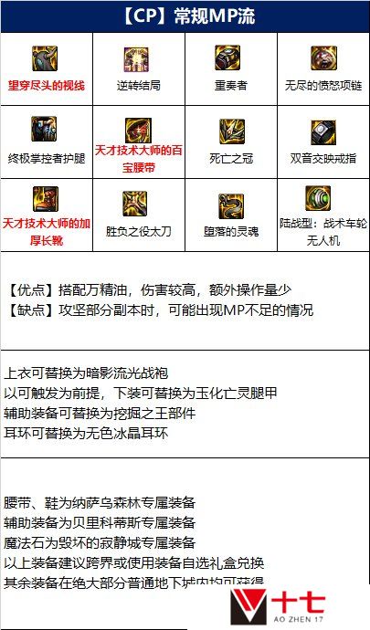 dnf110级版本红眼毕业装备怎么搭配 2022狂战士毕业装备搭配指南