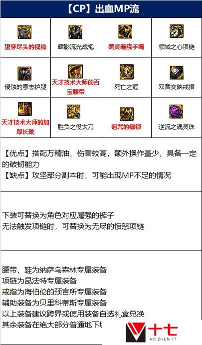 dnf110级版本红眼毕业装备怎么搭配 2022狂战士毕业装备搭配指南