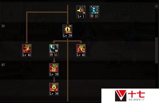 dnf110级版本红眼怎么加点 2022狂战士加点推荐